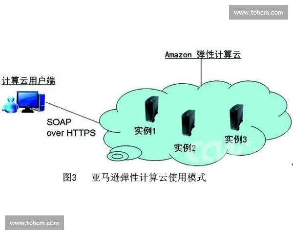【深度】数据分析背后的秘密,电竞战队的“大脑”是怎样运作的