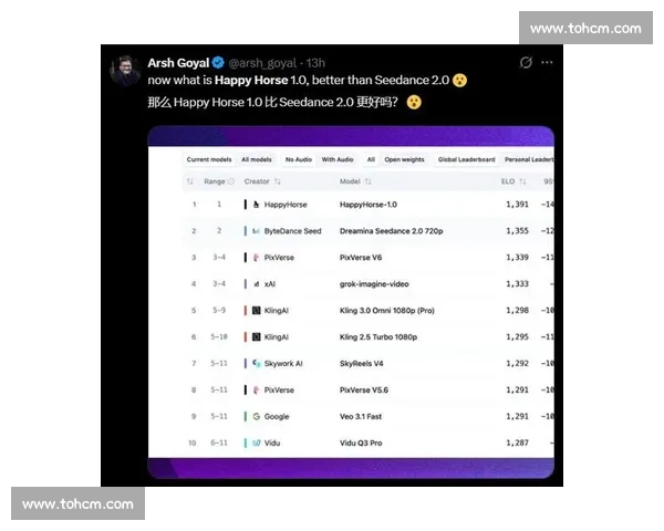 爆冷！某国电竞黑马横空出世，国际排名飙升令人惊叹！